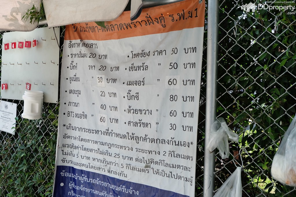 The Whizdom Avenue Ratchada â Ladprao Analysis - LocationDSCF0519-013